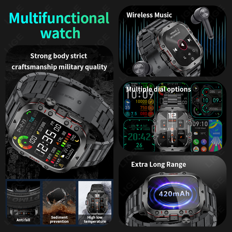 2026 Robuuste Militaire Fitnes - Wrist Wraps Fitness recensie en prijs