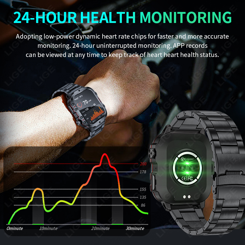 2026 Robuuste Militaire Fitnes - Wrist Wraps Fitness recensie en prijs